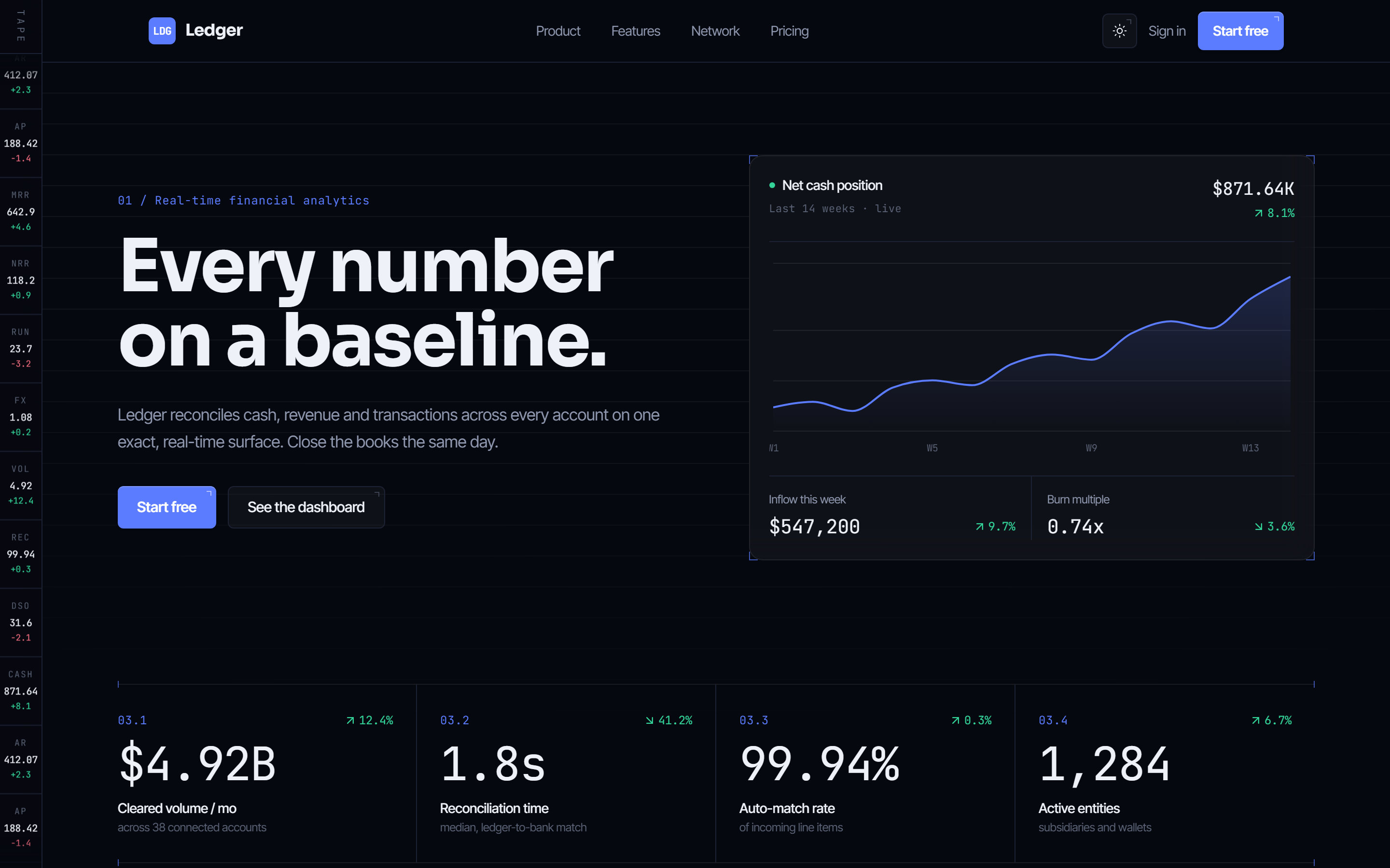 Ledger screenshot 1