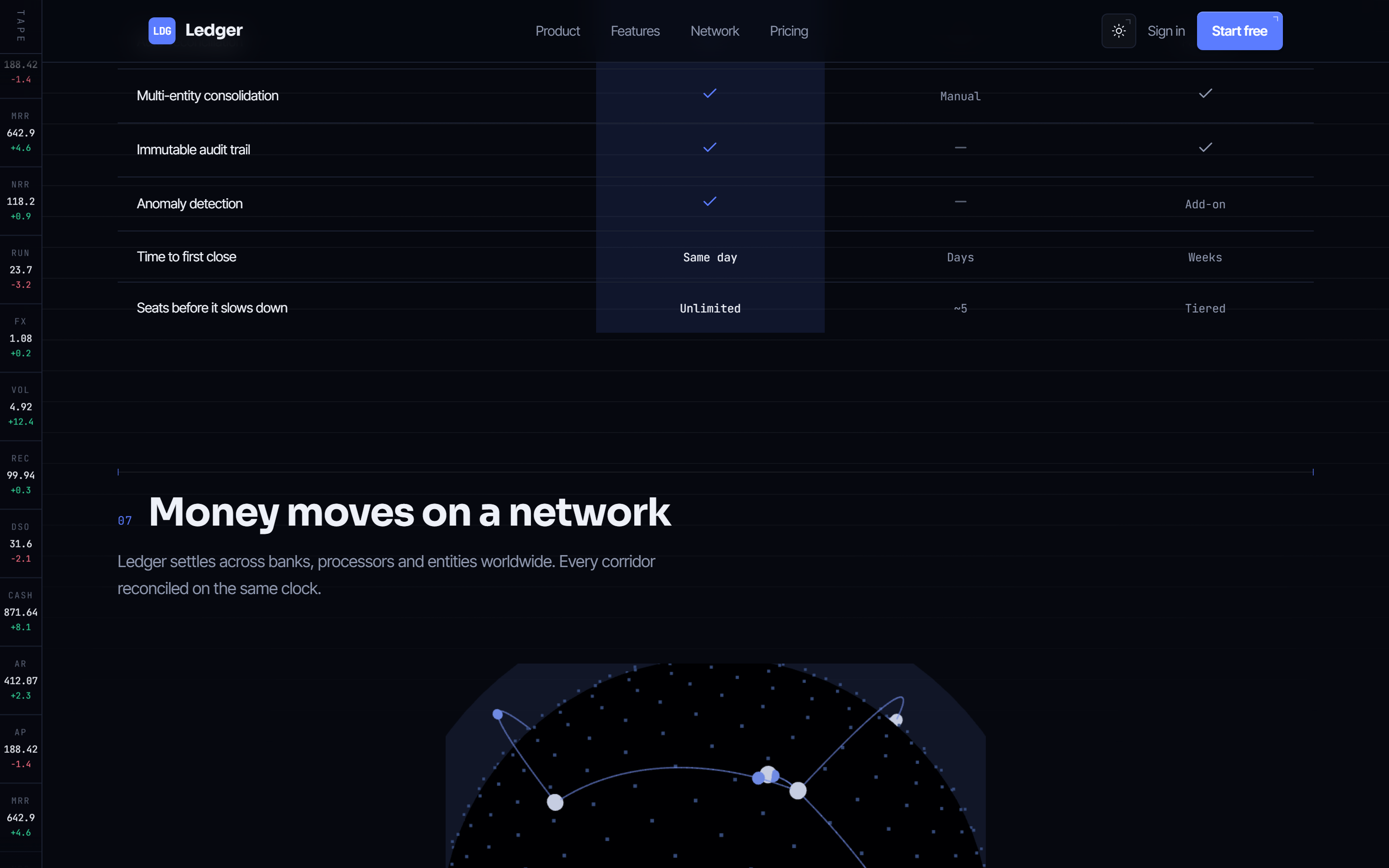 Ledger screenshot 4