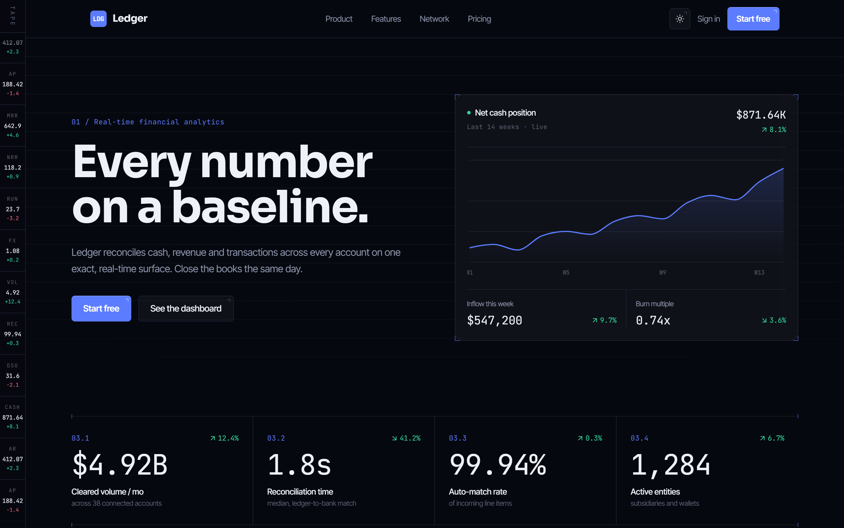 Ledger preview